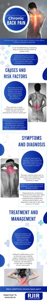 Understanding the causes, symptoms, and treatment options for chronic back pain is crucial for effectively managing this condition.