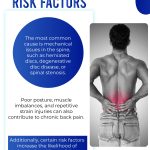 understanding the causes, symptoms, and treatment options for chronic back pain is crucial for effectively managing this condition.