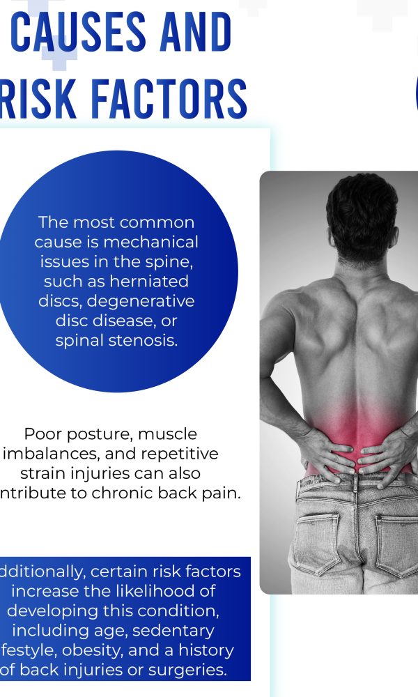 understanding the causes, symptoms, and treatment options for chronic back pain is crucial for effectively managing this condition.